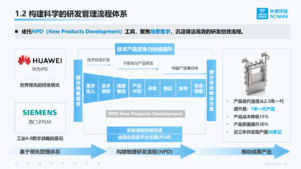 把根系扎牢，就像竹子一樣——中建環(huán)能董事長談環(huán)保產品的研發(fā)與銷售之道