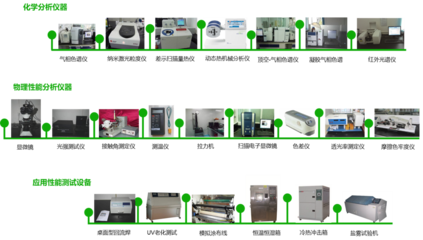 環保政策再收緊，慧谷化學開拓工業涂料的綠色未來 聚焦環保產品研發與銷售